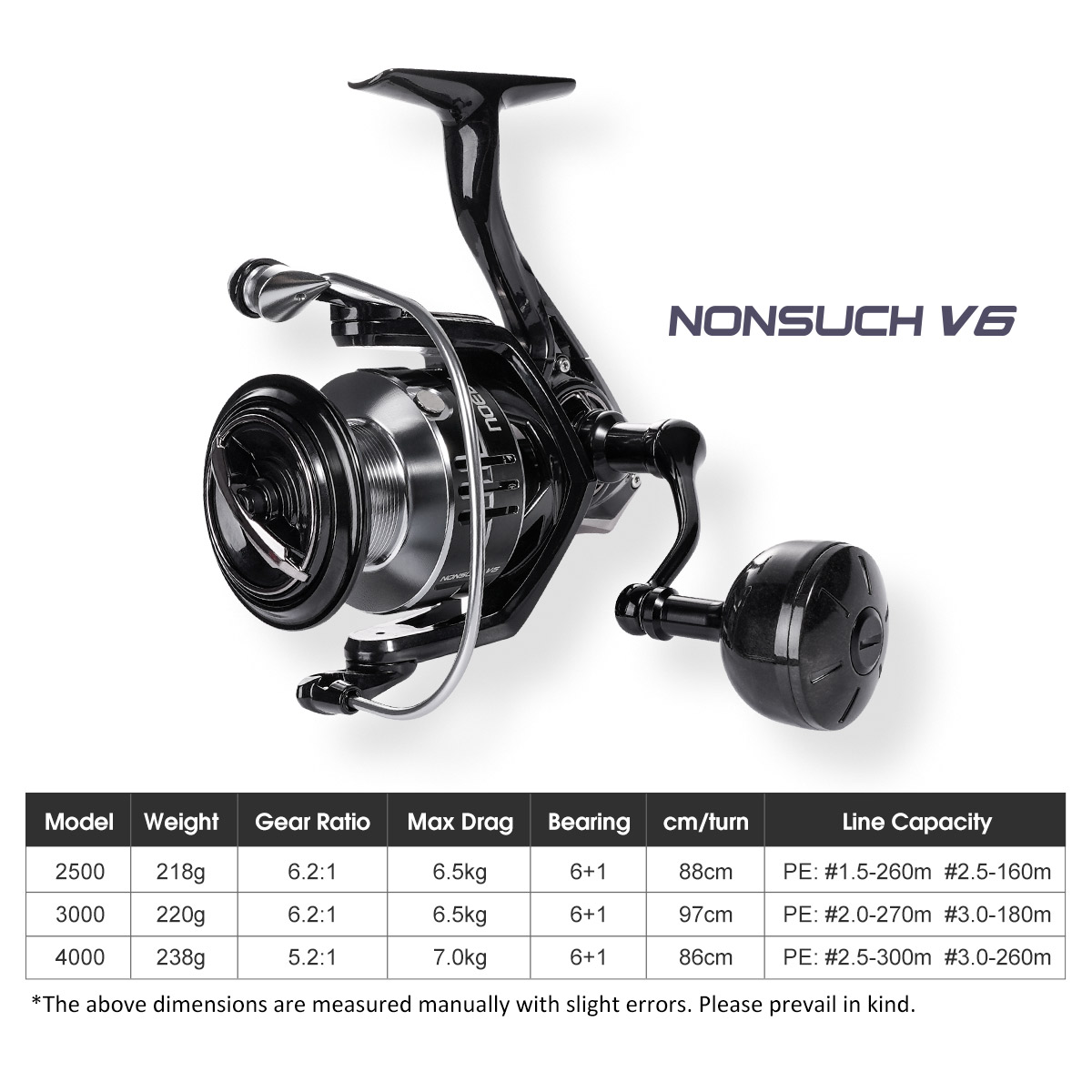 Noeby Carbon Spinning Fishing  - Daiwa Reel Fuego review and price