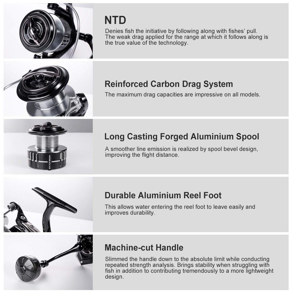 Noeby Carbon Spinning Fishing  - Daiwa Reel Fuego review and price