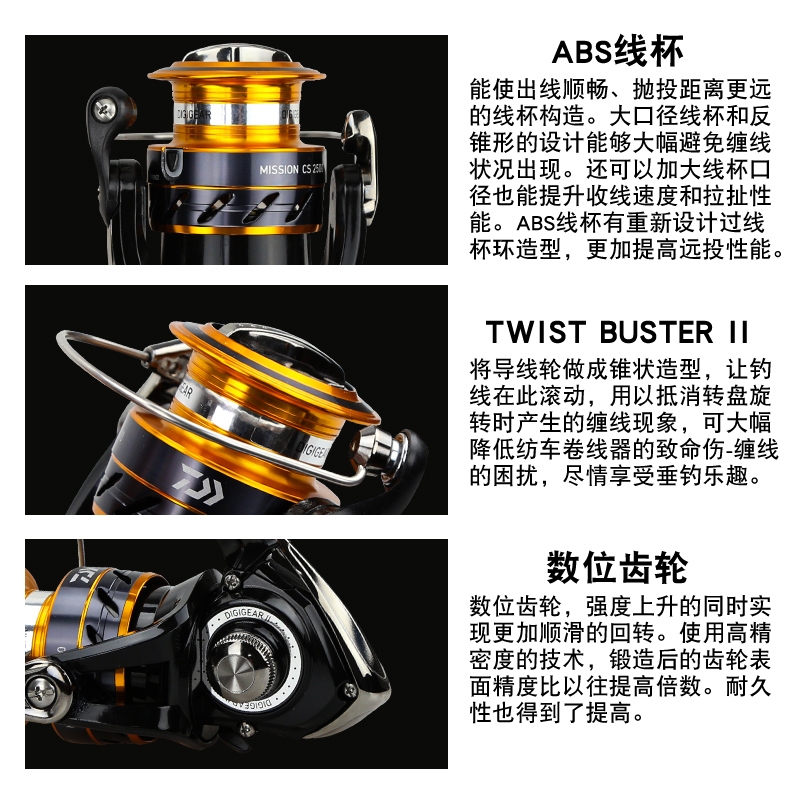DAIWA Fishing Reel MISSION CS  - Reel Spare Spool review and price