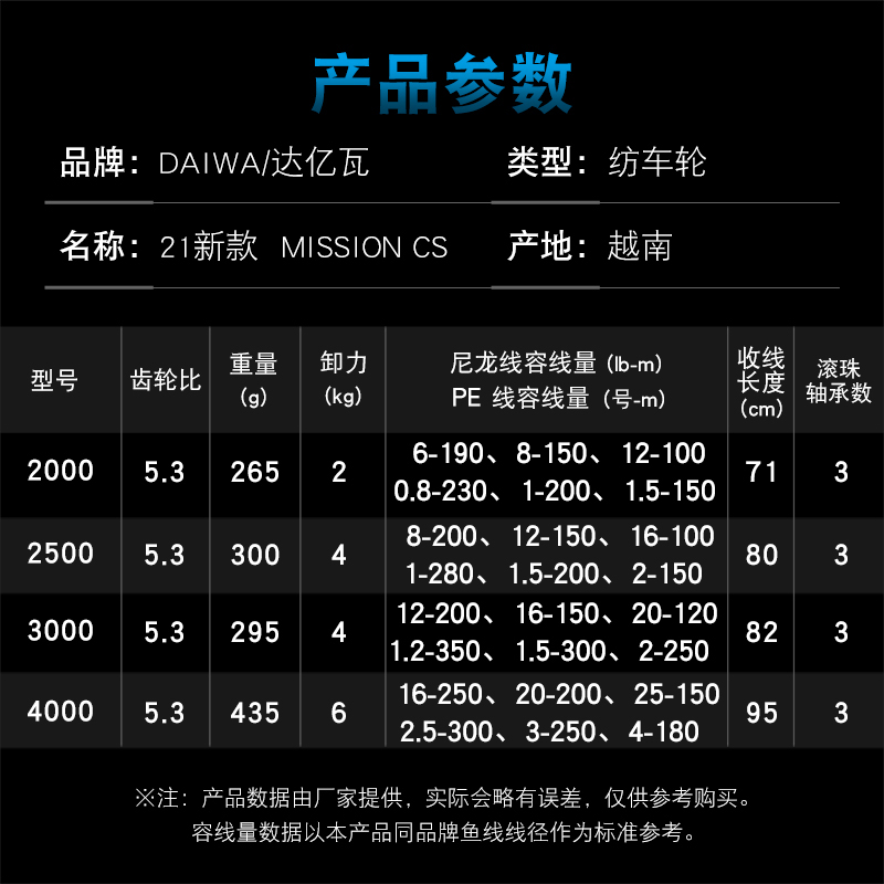 DAIWA Fishing Reel MISSION CS  - Reel Spare Spool review and price